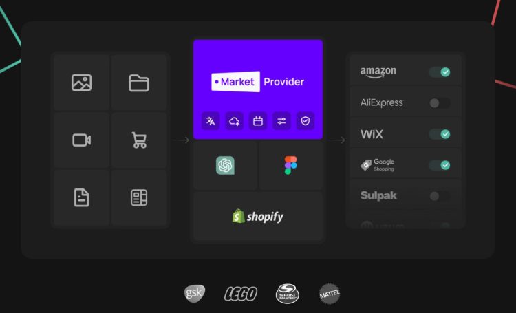 MarketProvider